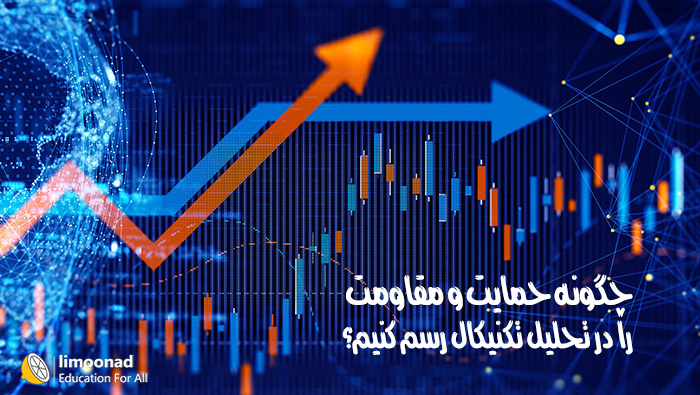 چگونه حمایت و مقاومت را در تحلیل تکنیکال رسم کنیم؟